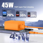 QZIIW iPhone 17 16 15 Pro Max Charger Fast Charging,45W Dual Port USB C Fast Charger Block [2-Pack] & Extra Long 60W 3/6/10/10FT USB C Cable - PD Quick Adapter 3.0 for iPhone 16 15 17/16 15 17 Pro.