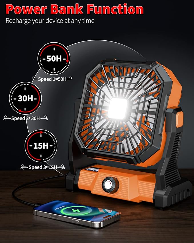 Portable Camping Fan,20000mAh Rechargeable Battery Powered Fan with LED Lantern, USB-C Battery Operated Fans,Ultra Quiet, for Outdoor Indoor Use,Travel, Tent,Beach, Picnic,Barbecue, Fishing,Home
