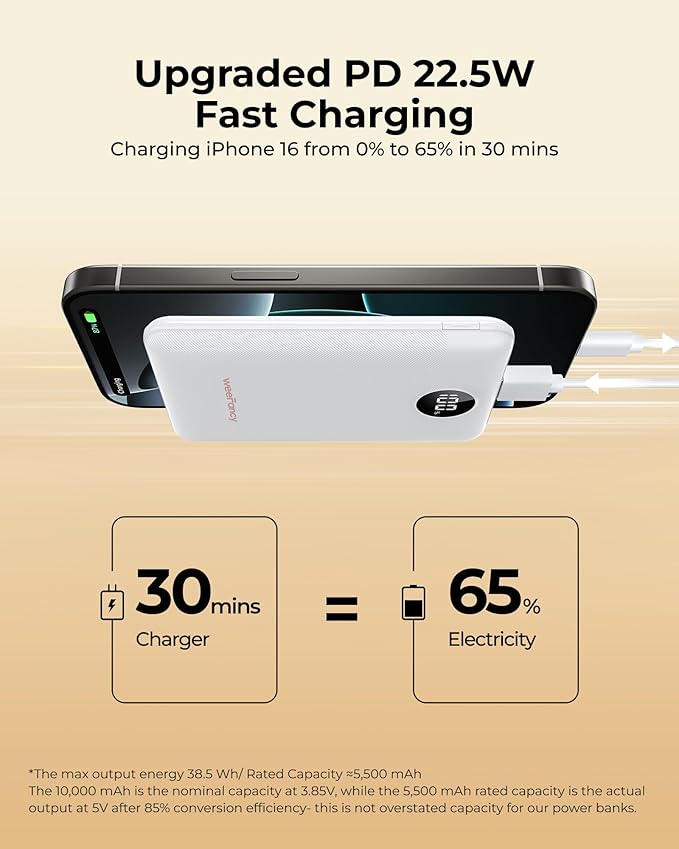 Small Portable Charger 10000mAh, Mini Power Bank with LED Display, 22.5W PD Fast Charging USB-C Battery Pack, Compact Lightweight Travel Charger Compatible with iPhone Samsung Android, White