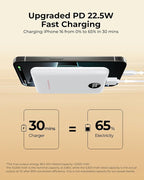Small Portable Charger 10000mAh, Mini Power Bank with LED Display, 22.5W PD Fast Charging USB-C Battery Pack, Compact Lightweight Travel Charger Compatible with iPhone Samsung Android, White
