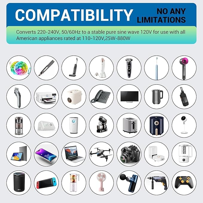 International Travel Adapter Voltage Converter Combo for 100V-240V with 2 USB Ports, USA to UK Europe Australia 200+ Countries 1