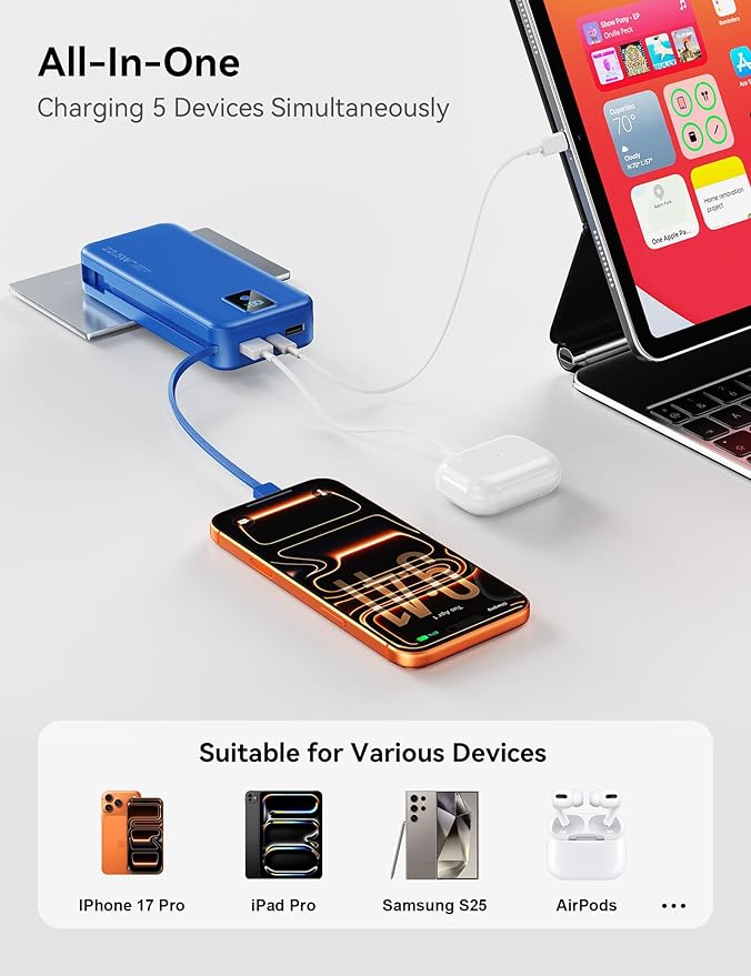 Portable Charger, 20000mAh 22.5W Fast Charging Power Bank with Built-in Cables & Wall Plug, Travel Essentials Battery Pack with LED Display, USB C External Battery Bank for iPhone iPad, Samsung Navy