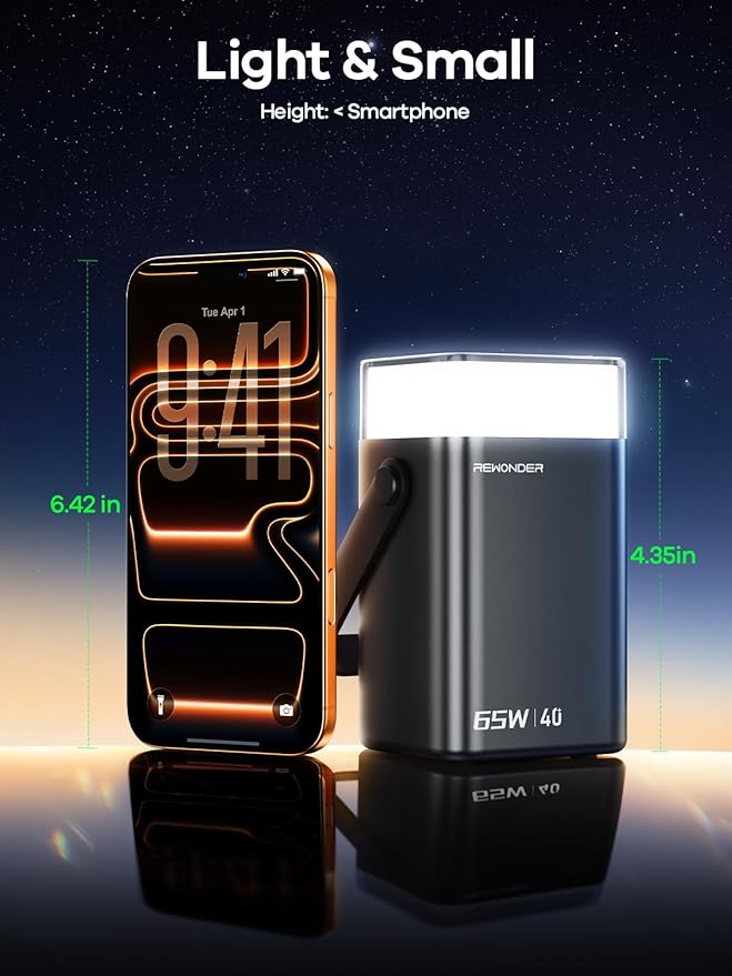 65W Power Bank 40000mAh, Laptop Portable Charger Fast Charging with LED Light, High Capacity External Battery for Camping & Travel, Compatible with MacBook, iPhone, Steam Deck