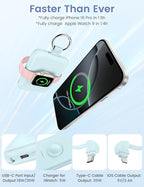 RORRY CharmGo Portable Charger, 10000mAh 20W Fast Charging Portable Charger Power Bank with Built in Cables, Travel Battery Pack for iPhone 17/16/15/14/13/12 and Apple Watch, Green
