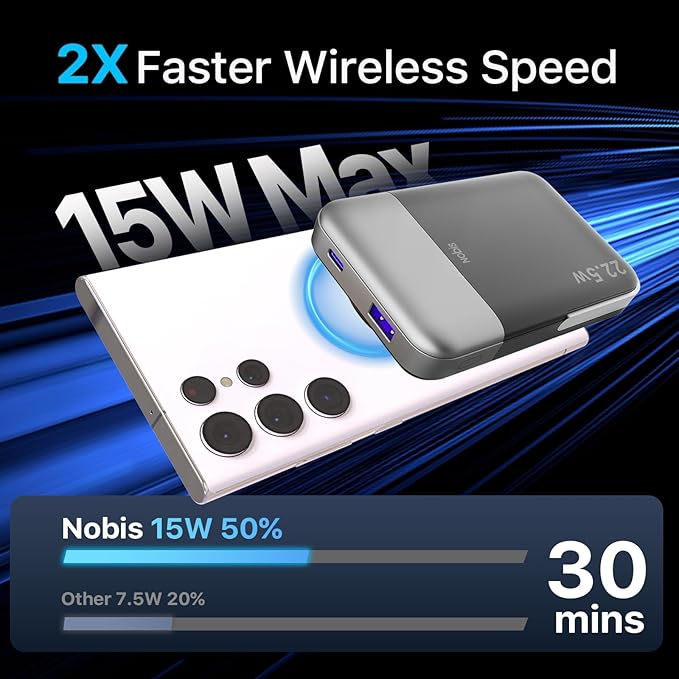 NOBIS for Magsafe Battery Pack 10000mAh, Dual-Foldable Wireless Magnetic Power Bank with LED Display Magnetic Portable Charger 22.5W PD Fast Charging Type C in&Out for Phone 16 S25