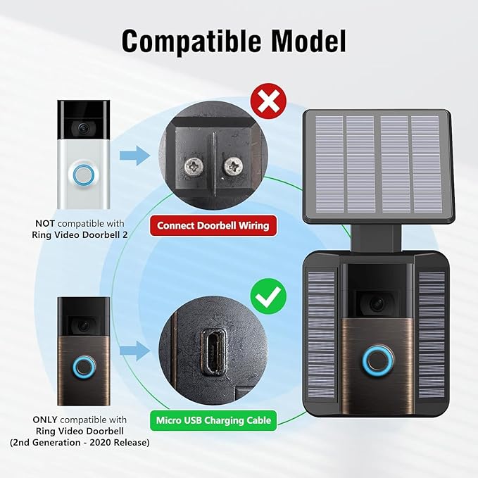 6W Solar Charger Compatible with Ring Video Doorbell (2020 Release), Micro USB Port Only, Not Compatible with the 2025 Type-C Interface doorbell