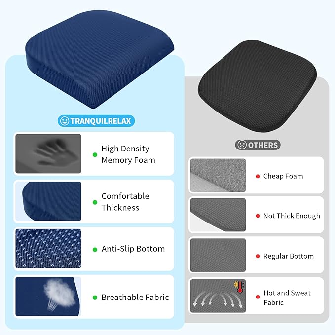 TranquilRelax Large Seat Cushion, Memory Foam Cushion for Long Sitting Hours on Office Chair, Home & Car, Non-Slip Chair Pad for Relieving Back & Sciatica & Hip & Coccyx Pain (Blue)