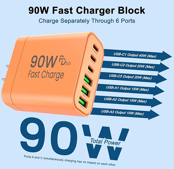 90W GaN USB C Charger Block [3 Pack],6-Port USB C Wall Charger Fast Charging 45W PD Power Adapter for MacBook Air/iPad Pro/iPhone 17Pro Max/Samsung Galaxy S24 Ultra/Tabs for Home Travel