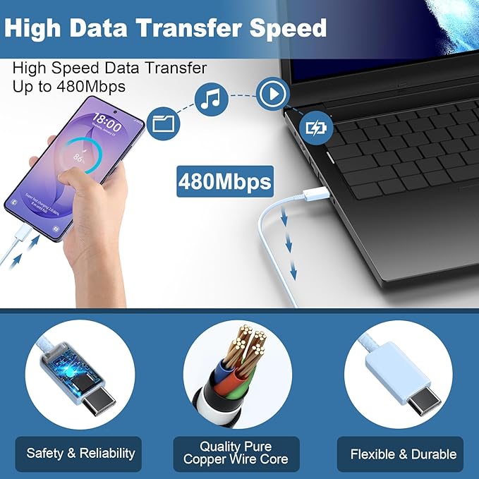 Super Fast Charger USB C, 45W Type C Charger Fast Charging Cable Block for Samsung Galaxy S26 S25 S24 S23 Ultra/S26 S25 S24 S23 S22 S21 S20/Note 10/20, PPS Wall Charger with 6.6FT Cord-Blue
