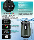 Portable Shower for Camping with 5-Gallon Water Jug, 6000mAh Rechargeable Outdoor Camping Shower Kit, IPX8 Waterproof Pump, Easy to Store for Hiking, Beach, 5-Mode Shower Head