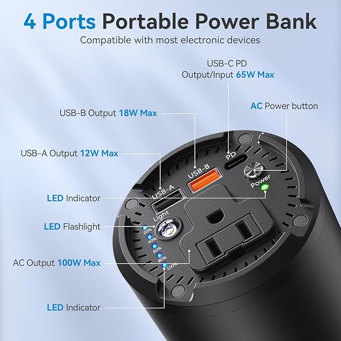 Portable Power Bank with 100W AC Outlet, 98Wh/27000mAh with 65W PD USB C, Travel Portable Battery Pack Laptop Power Bank for HP, Notebooks, MacBook1