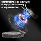 iodoo Camping Fan Light with Remote and Portable Carrying Bag - 12000mAh Rechargeable Battery, 24H Run Time, 2000LM, 3 Light Modes & Stepless Dimming, Ultra - Quiet Table Fan Baby Fan