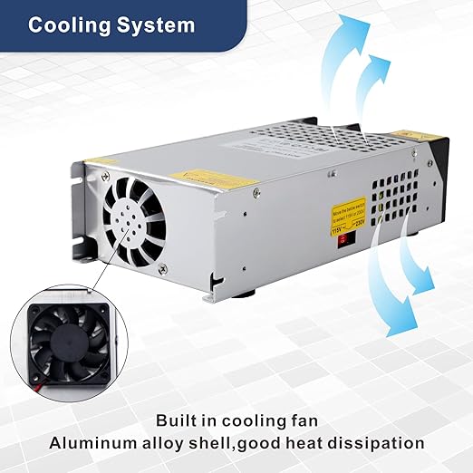 24V DC Power Supply 1000W AC to DC Converter SMPS 41A Switching Power Supply Transformer for 3D Printer, RV, Led Strip, Motor Pump, CCTV, Electronic Instruments, Lab Computer (1000, Watts)