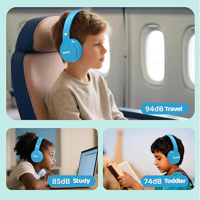 MIDOLA Kids Bluetooth Headphones 68H Play Time,Volume Limit 85/94dB, Foldable Lightweight Wireless Over-Ear Headphone for Kid Toddler Child Pad Tablet,Headsets with Built-in Mic Blue