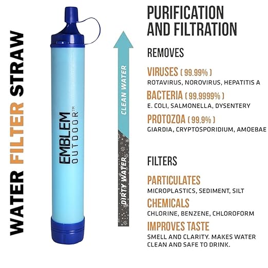 Portable Water Filter Straw for Emergencies and Survival. Emergency Water Filtration to Purify Water When Camping, Hiking, or During a Disaster. Personal Water Filter and Purifier for Travel (2 Pack)