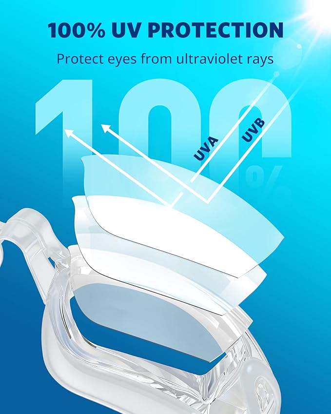 Aegend Swim Goggles, Swimming Goggles No Leaking Full Protection Adult Men Women Youth