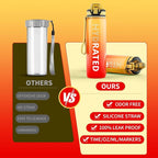 QLUR Water Bottle with Straw, 32oz Motivational Water Bottles with Time Marker to Drink, Tritan BPA Free, 1L Sports Water Bottle with Carry Strap LeakProof for Women Gym Fitness Outdoor (1 Pack)
