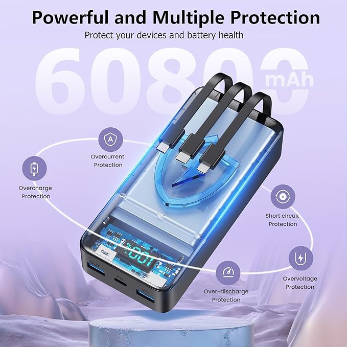 Portable Charger Power Bank 60800mAh,25W USB C Fast Charging Battery Pack with 3 Built in Cables & LED Display,6 Output 2 Input Travel Essentials Phone Charger for iPhone 17/16/15,Android etc (Black)