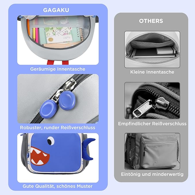 GAGAKU Toddler Backpack for 3 4 5 6+ Boys Splash-Proof Kids Backpack Adjustable Kindergarten & School Backpack | Lightweight 11.2L with Chest Strap and Reflectors - Shark