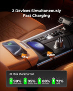 SUNDA 173W Fast Car Charger