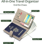 Passport Wallet for Women – Slim RFID Blocking Passport Cover with 1 Passport Slot & 3 Card Slots, Coin Pocket & SIM Slot – Genuine Leather Travel Organizer Elephant Gray