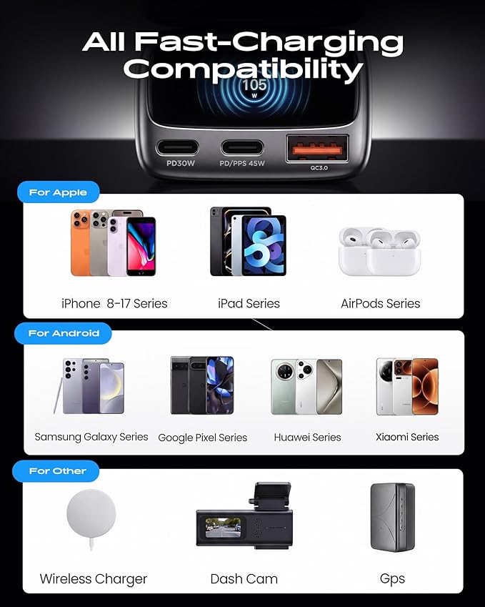 105W USB C Car Charger with Digital Color Display, 3-Port Fast Charging Cigarette Lighter Adapter for iPhone 17/16/15 Pro Max, Samsung S26, Travel Car Accessories Gifts for Men Women + 3FT USB-C Cable