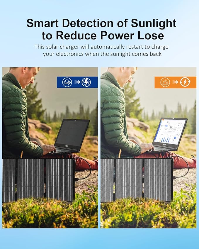 ELECAENTA 40W Solar Panel, USB C, USB A and DC 18V Output, IP68 Waterproof, Foldable Portable ETFE Solar Charger Compatible with iPhone, Samsung, Camping, Hiking, and Outdoor Power Station