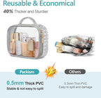 PACKISM Clear Makeup Bag - TSA Approved Toiletry Bag for Carry-on & Checked Luggage, Water Resistant Car Storage Organizer with Reinforced Seams