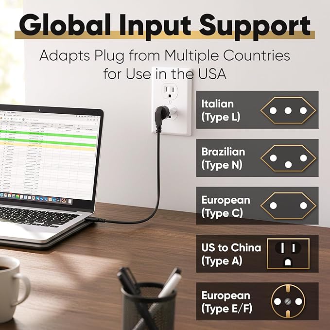 Unidapt US Plug Adapter, European to USA Travel Plug Adapter, Europe to America, Mexico, Japan, Canada Power Outlet Adapters Wall Plugs, Type A 4-Pack White