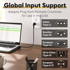 European to US Plug Adapter, Unidapt EU to US Adapters, Europe to USA Plug Adaptor, 220V to 110V Plug Pin Converter, Travel Adapters European to American, Canada, Mexico, Type A, 2-Pack