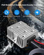 Starlink Gen 3 Step Up Converter Adapter, High-Efficiency Step Up 12V/24V to 57V 4.5A Conversion Router, DC 12V Power Cord Boost Converter for Starlink Gen 3 Power Supply with DC Male Plug