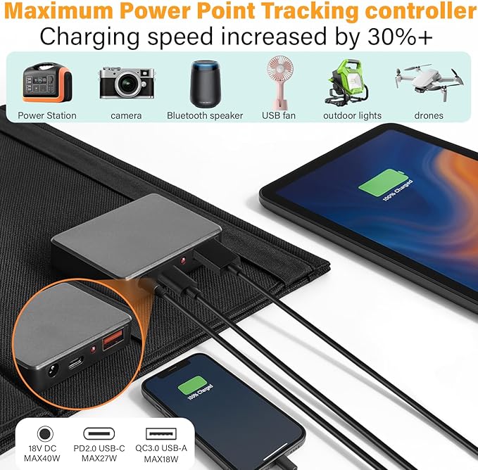 40W Foldable Solar Panel Charger,25% High Efficiency Portable N Type Cell,USB-C/USB-A/DC12V MPPT Fast Charging, IP67 Waterproof Lightweight Solar Charger for Outdoor Travel Emergency