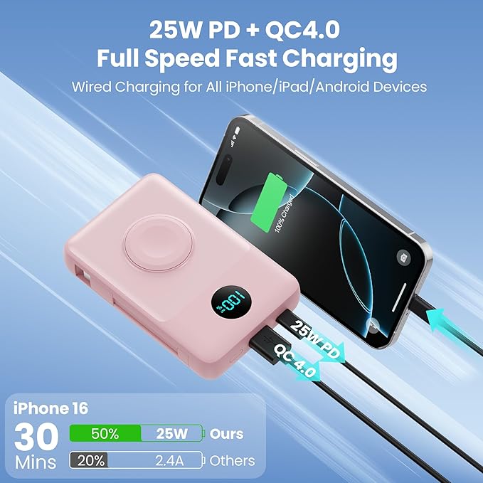 6 in 1 Magnetic Portable Charger for iPhone with Built-in Cables, 10800mAh 25W PD Fast Charging Power Bank, 6 Outputs Travel Essential Battery Pack for iPhone 17/16/15/14/13/12,Apple Watch (Pink)