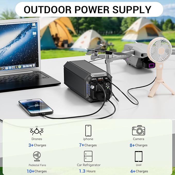 MAHUEEOL Power Bank with AC 100W,Portable Laptop Charger,98Wh/27000mAh External Battery for Laptop,PD 65W Type-C,Compatible for Outdoor RV Camping Travel Emergency Backup Home