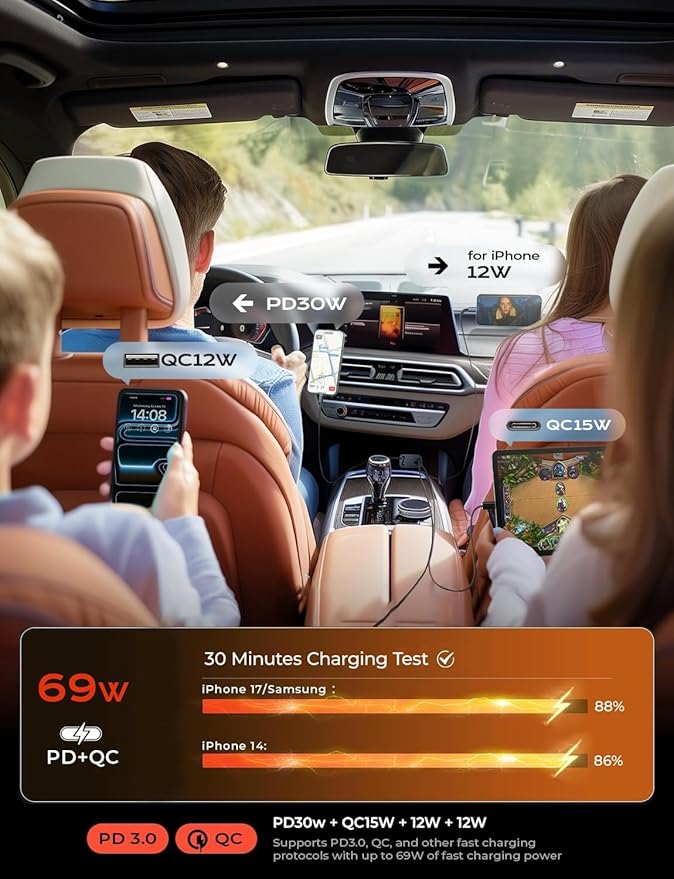 LISEN Retractable Car Charger, [2026 Upgrade 50 inch ] Long 4 in 1 Retractable Cable Car Charger, USB C Car Charger Fast Charging for iPhone 17 16 15 14 13 12 11 X Pro Max Plus Mini, Samsung S26 S25