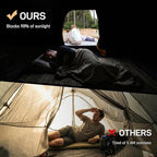 EVER ADVANCED 4 Person Blackout Camping Tent, 60s Easy Setup Instant Cabin Tent for Family, 4000mm Water-Resistant & UV Protection Light-Blocking Tent with Rainfly for Outdoor Travel, 8' x 7' x 59"