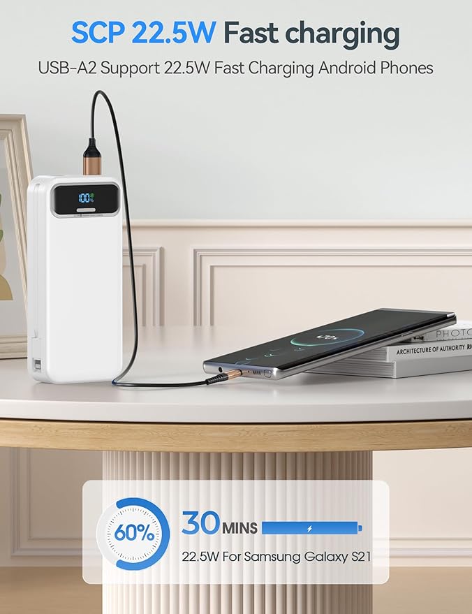 20000mAh Lightweight-Portable-Charger-Power-Bank with Built-in Cables and AC Wall Plug, PD20W USB-C Fast Charging Battery Pack, LED Display External Travel Phone Charger for All iPhone,Samsung,Android