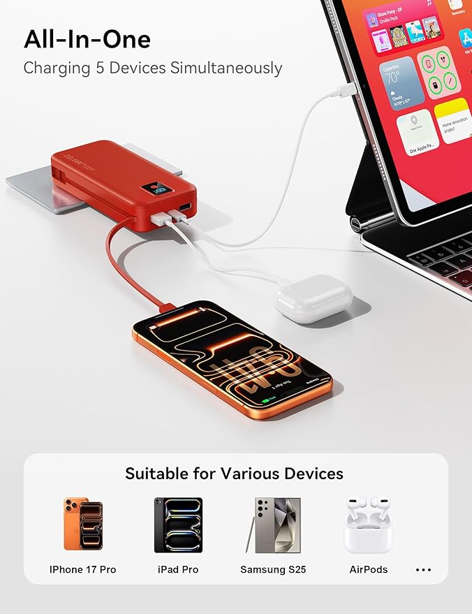 Portable Charger, 20000mAh 22.5W Fast Charging Power Bank with Built-in Cables & Wall Plug, Travel Essentials Battery Pack with LED Display, USB C External Battery Bank for iPhone iPad, Samsung Red