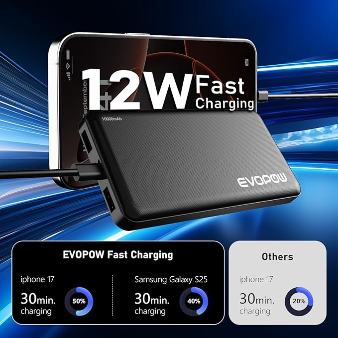 Portable Charger Power Bank 10000mAh, USB C in&Out Fast Charging Battery Pack Portable Phone Charger Quick Charge for iPhone 15/14/13/12, Galaxy S23/22, Pixel Heated Vest and etc (Black)