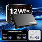Portable Charger Power Bank 10000mAh, USB C in&Out Fast Charging Battery Pack Portable Phone Charger Quick Charge for iPhone 15/14/13/12, Galaxy S23/22, Pixel Heated Vest and etc (Black)
