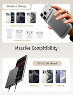 RORRY for Magsafe Portable Charger, 10000mAh Ultra Slim Magnetic Power Bank, 22.5W Fast Charging Wireless Portable Charger, USB C Battery Pack for iPhone 17/16/15/14/13/12 Plus Pro Max, Grey