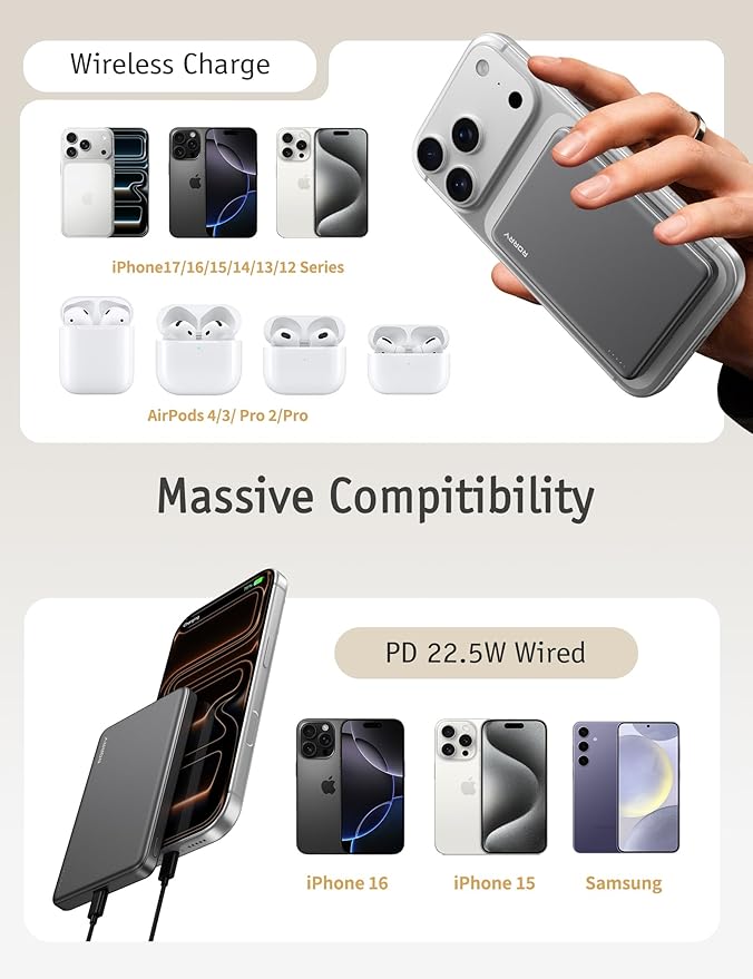 RORRY for Magsafe Portable Charger, 10000mAh Ultra Slim Magnetic Power Bank, 22.5W Fast Charging Wireless Portable Charger, USB C Battery Pack for iPhone 17/16/15/14/13/12 Plus Pro Max, Grey