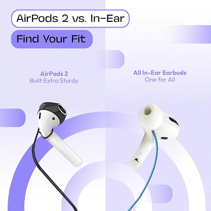 New Version of Anti-Lost Strap for Wireless in-Ear Earbuds (Airpods Pro 1/2, Sony, Beats, Samsung, Bose) (Blue)