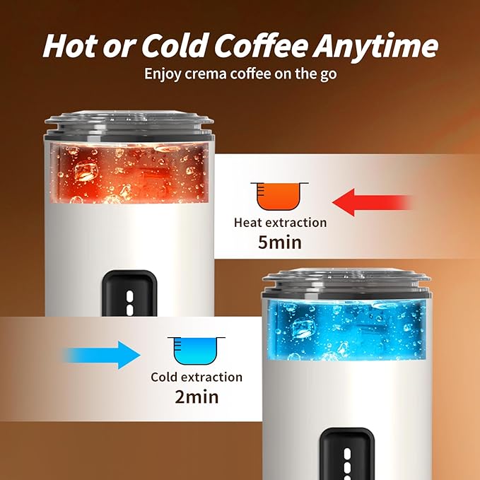 3-in-1 Portable Espresso Maker 20 Bar Self-Heating Stainless Steel Fits Ground Coffee & Nespresso Capsules USB-C Rechargeable for Camping Car Hiking Office