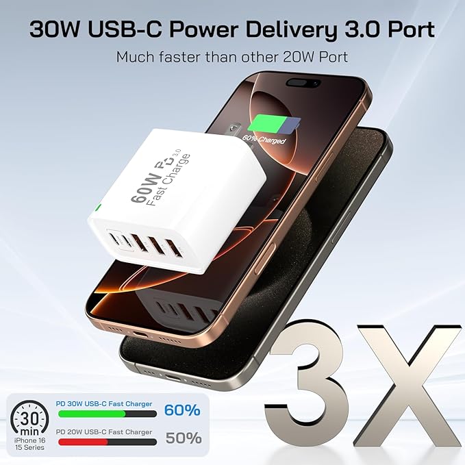 3Pack USB C Fast Charger Block, Total 60W 5-Port USB C Wall Charger 30W Type C Charging Block, 2USB C+3USB A PD 3.0 Multiport Charging Cube for iPhone 17 16 15 14 Pro Max, G-alaxy S26 S25 Ultra, i Pad