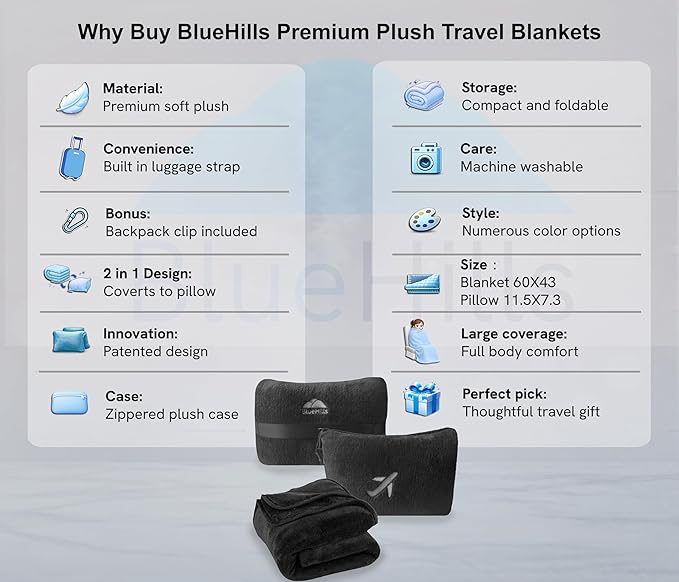 BlueHills Travel Blanket Pillow in Mini Soft Packable Case Premium Plush Airplane Blanket in Portable Compact Pack with Luggage Belt and Carabiner Long Flight Throw Essentials Lightweight- Black M05