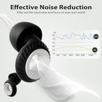 Concert Ear Plugs, Yawsoy Reusable Ear Plugs for Concerts, Raves, Focus and Sleep, High Fidelity Noise Cancelling Ear Plugs, 20dB Noise Reduction & Hearing Protection, 6 Pair Eartips in S/M/L (Black)