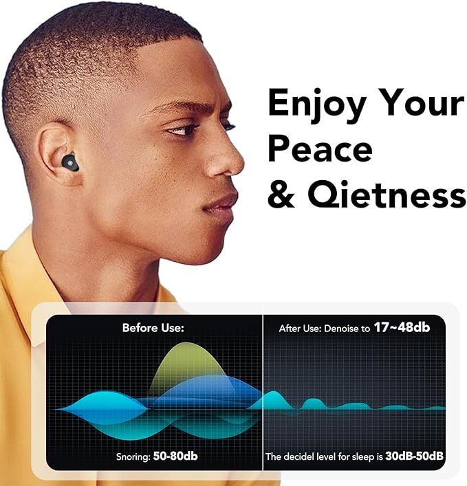 Ear Plugs for Sleeping Noise Cancelling, 45dB Soft Earplugs for Concert, Reusable Ear Plugs for Noise Reduction with Case & 8 Eartips, for Sleeping, Concert, Working, Studying, Traveling (Black)