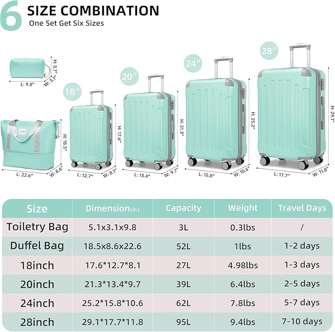 6 Piece Luggage Sets with Bags, Lightweight Expandable Checked Luggage Sets, Hardshell ABS Spinner Wheels Carry on Suitcase with TSA Lock, for Travel, Women Men (Mint Green, 18/20/24/28inch+2bags)