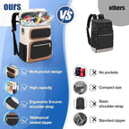Backpack Cooler Insulated Leak Proof, Lightweight Soft Sided Cooler Backpack for Men Women, Waterproof Beach Cooler Bag Lunch Backpack for Camping Hiking Picnic Fishing Travel Outdoor